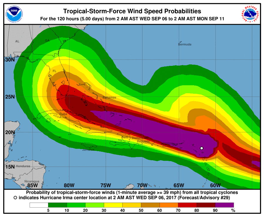 HaitiWEATHER / Hurrikan IRMA und José Handeln Sie fair!